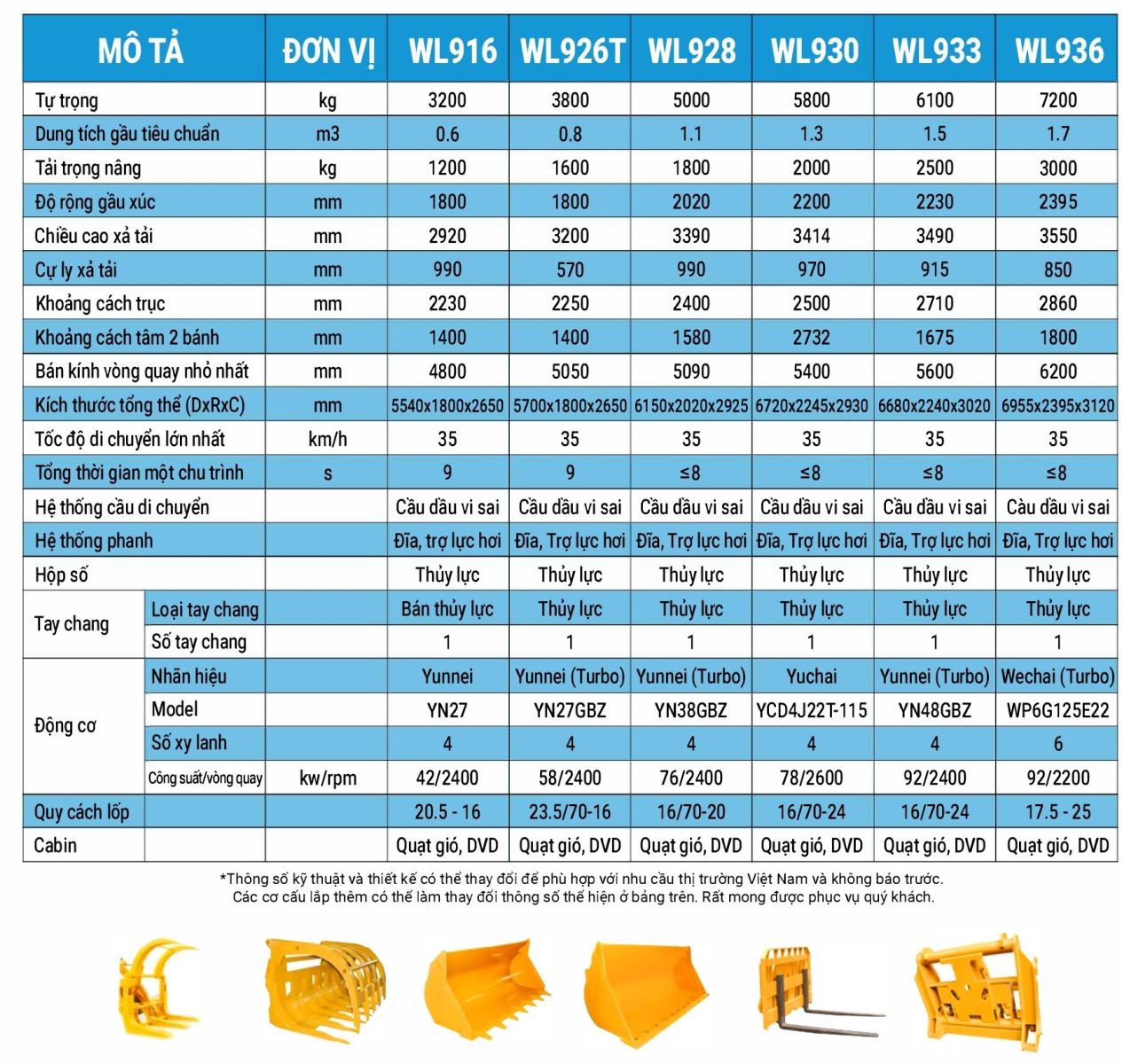 Catalog-xuc-lat-nho