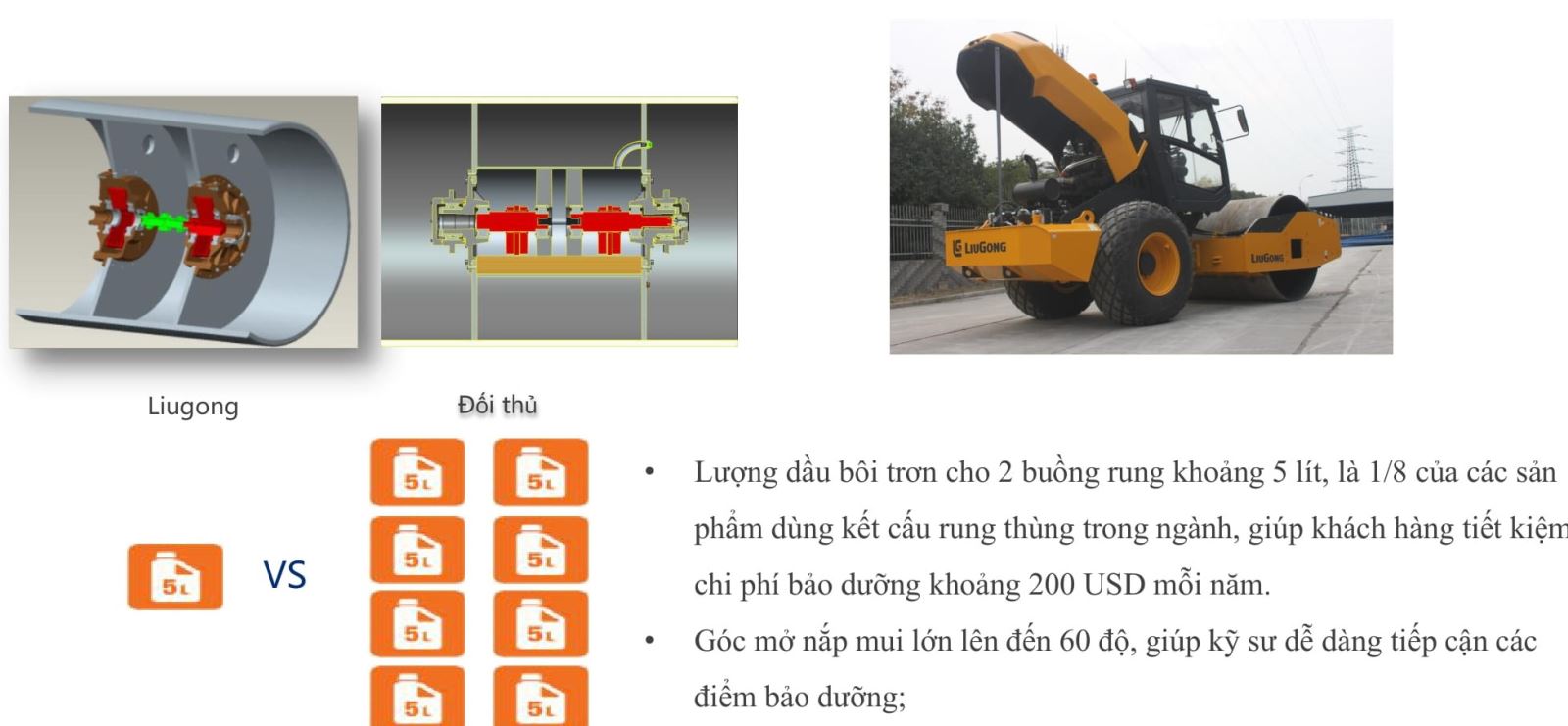 xe lu tiết kiệm nhiên liệu