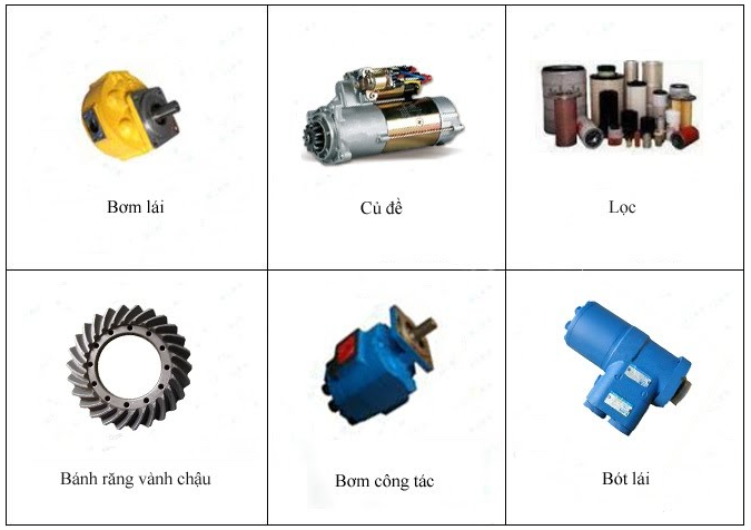 /phu-tung-xe-xuc-lat